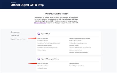 khan academy digital sat|Overview of the Official Digital SAT Prep on Khan .
